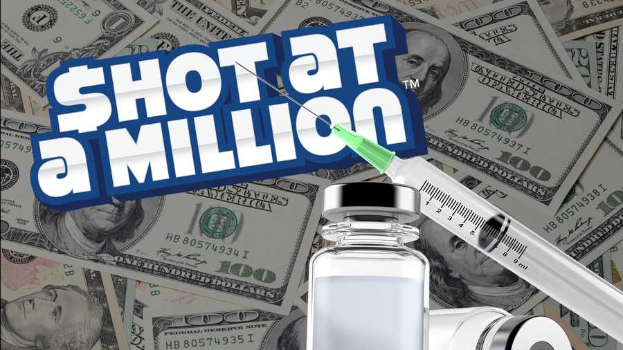 What Are The Odds Of Winning Kentucky S Shot At A Million Vaccine Lottery What Are The Odds Of Winning Kentucky S Shot At A Million Vaccine Lottery