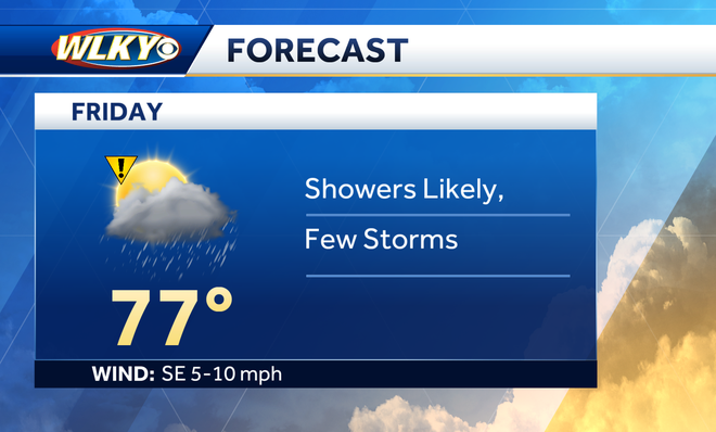 Weekend weather planner: Stormy start, then trending drier