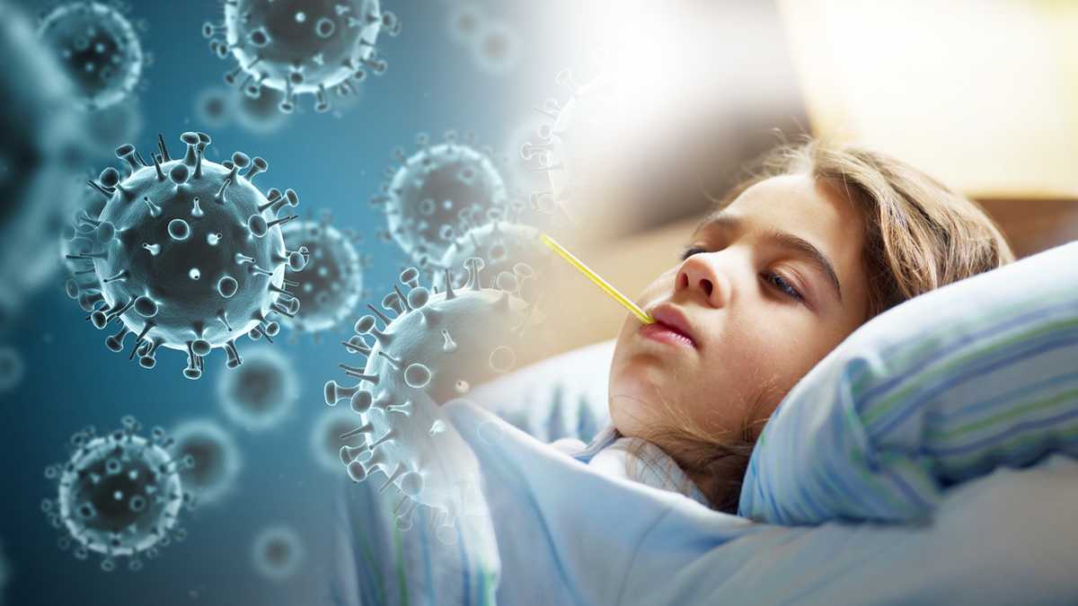 Carolina de Sud: numere de gripă, COVID-19 și virus respirator sincițial
