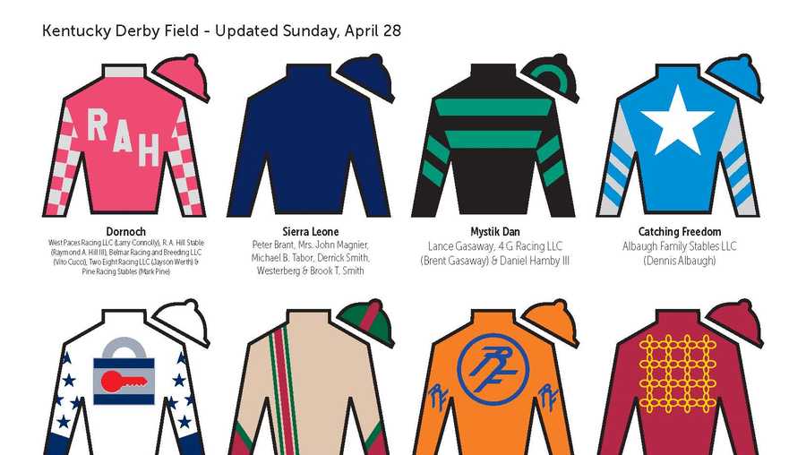 Kentucky Derby, Oaks silks unveiled for this year's races