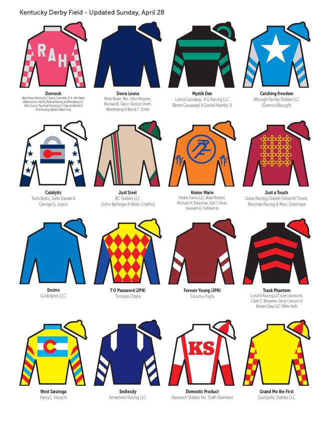 Kentucky Derby, Oaks silks unveiled for this year's races