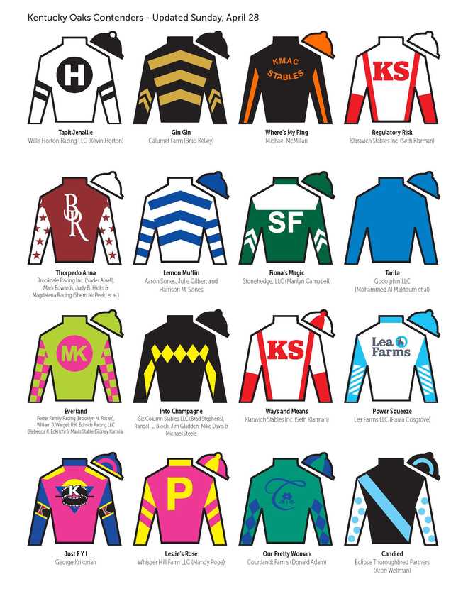 Kentucky Derby, Oaks silks unveiled for this year's races