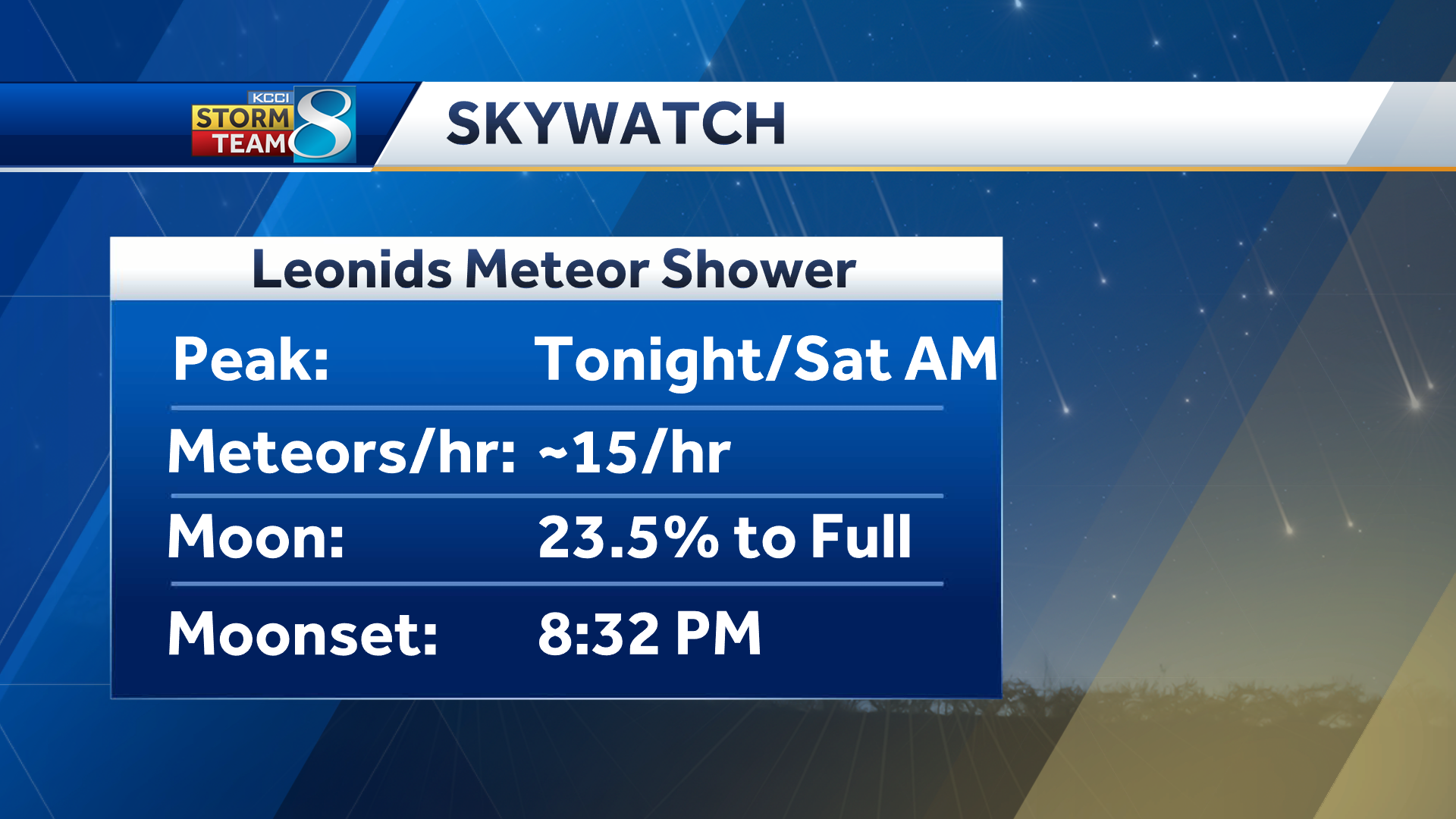 Leonids Meteor Shower Peaks Friday Night Into Saturday Morning