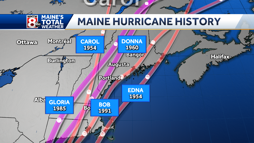 Hurricane Fiona is a reminder for Maine