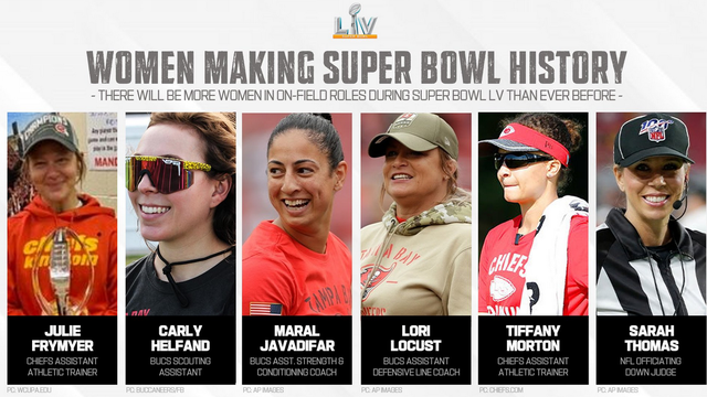 Super Bowl Women Making History