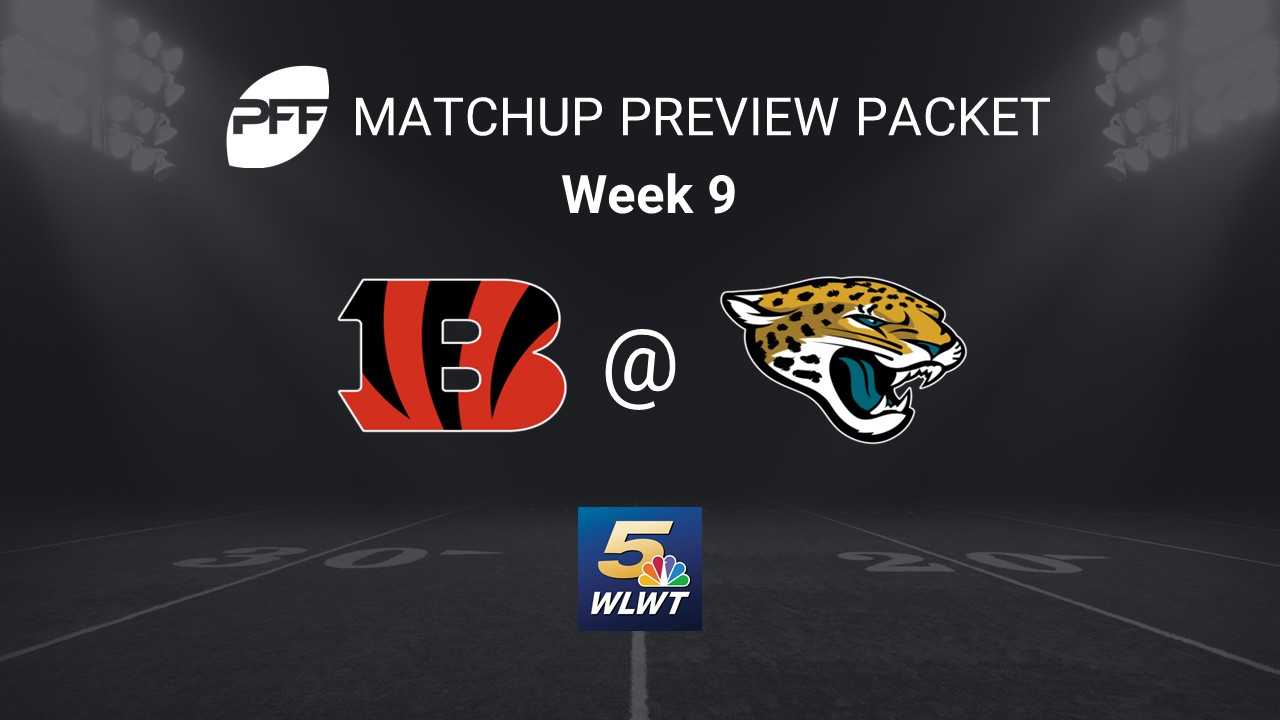 Matchup Preview: Bengals Vs. Jaguars