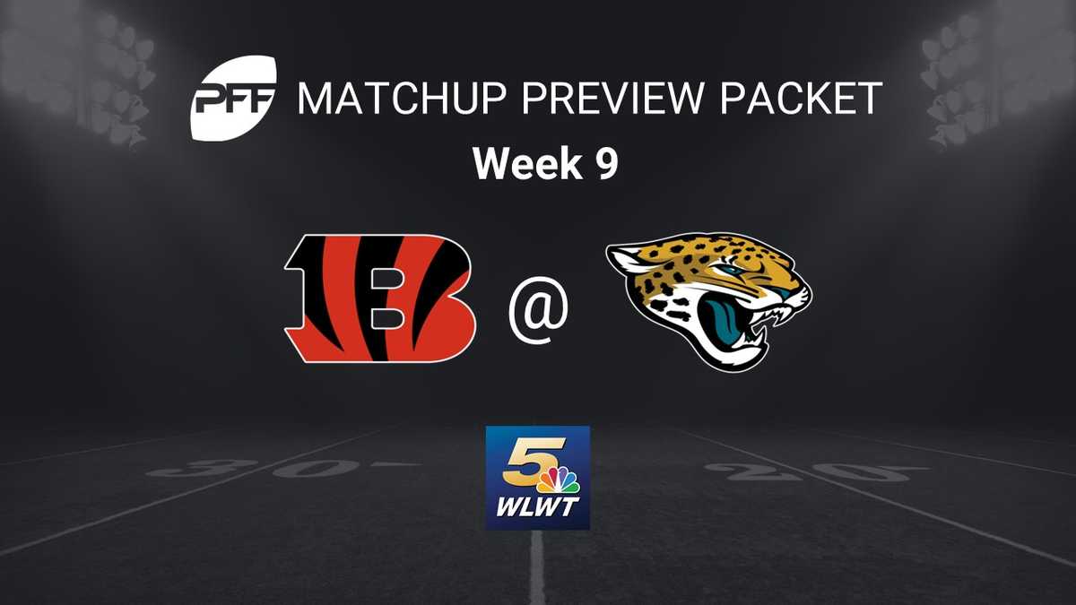 Matchup preview Bengals vs. Jaguars