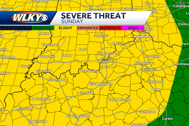Louisville weekend weather: Hot and humid, with a chance for storms