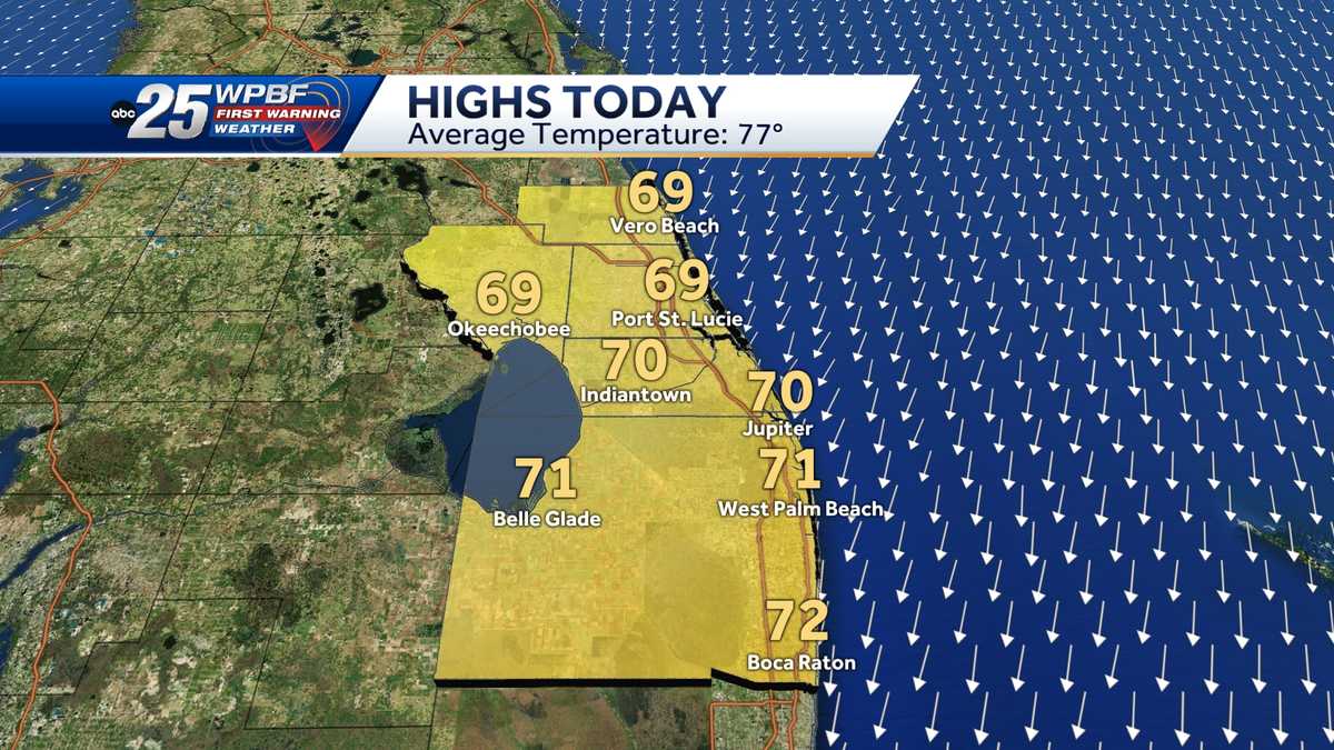 Temps climb into upper 60s and lower 70s across South Florida