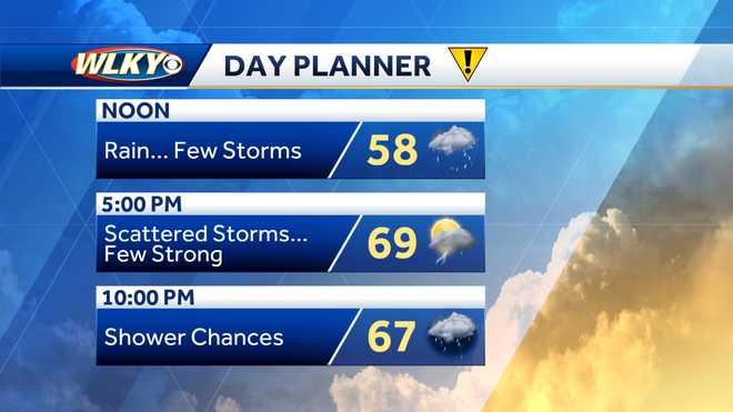 Flooding rain and storms continue Friday