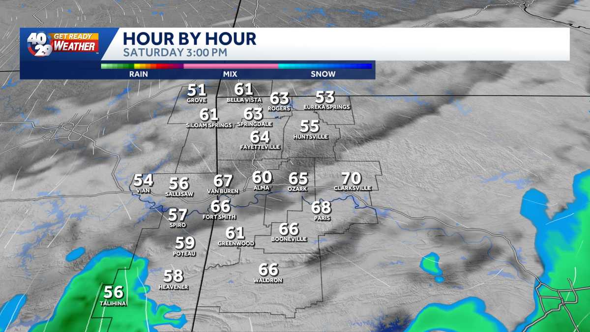 Showers expected to clear out by Saturday afternoon - KHBS