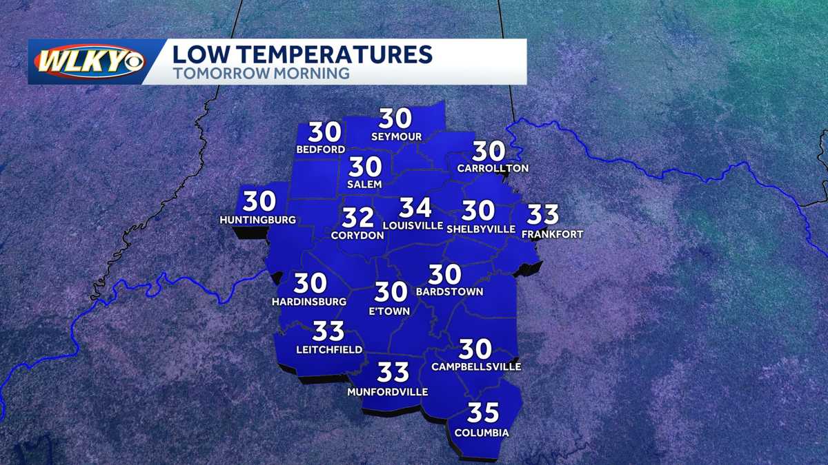 Louisville weekly weather: Cooler start, rain later in the week