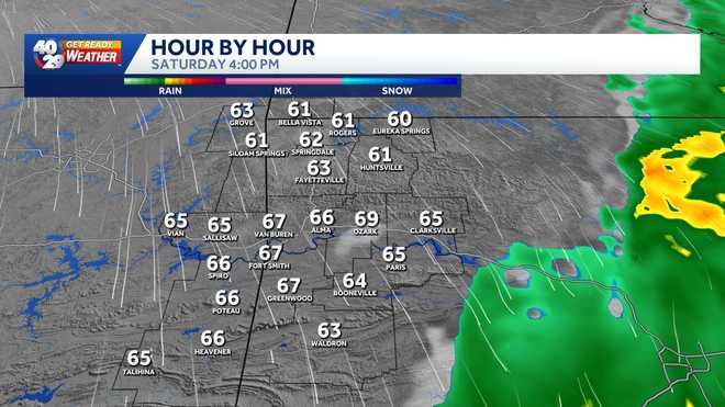 Saturday afternoon storms possible