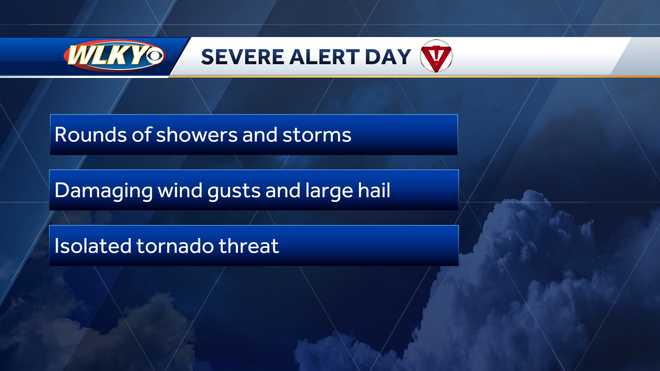 Severe Alert Day: Another round of stormy weather