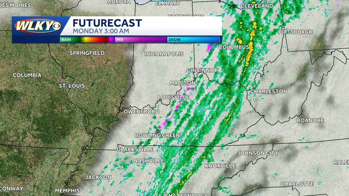 Impact weather: gusty winds, followed by bitter cold