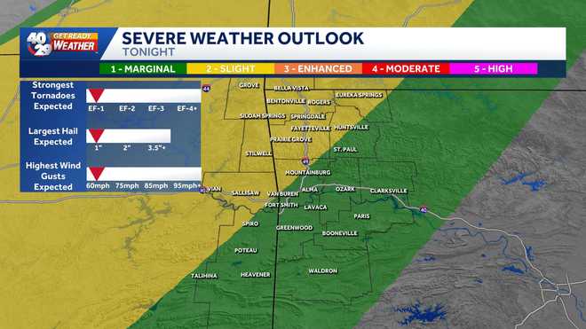 spc outlook spc outlook