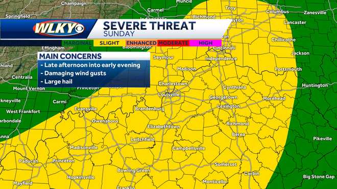 Louisville weekend weather: Heat returns with chances for strong storms
