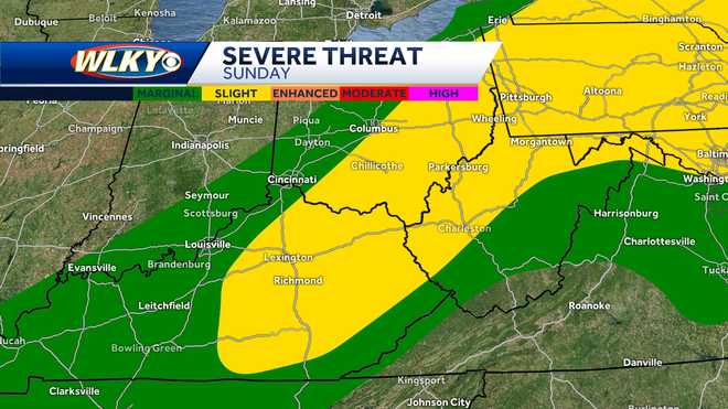 Louisville area to see scattered rain, storm chances Sunday