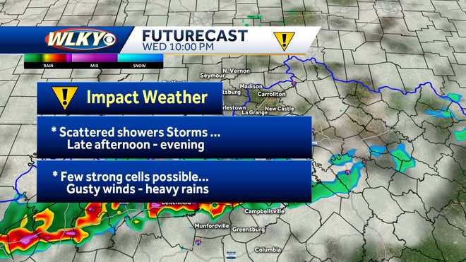 Heat advisory in effect for Louisville area Wednesday