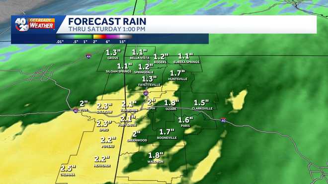 rain totals rain totals