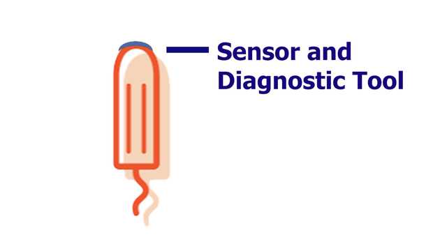 'Smart tampon' would signal whether woman needs Pap smear - Vimarsana News