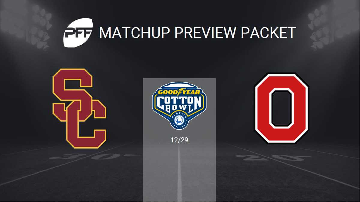 Goodyear Cotton Bowl Matchup Preview