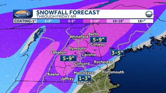 Snowfall projection