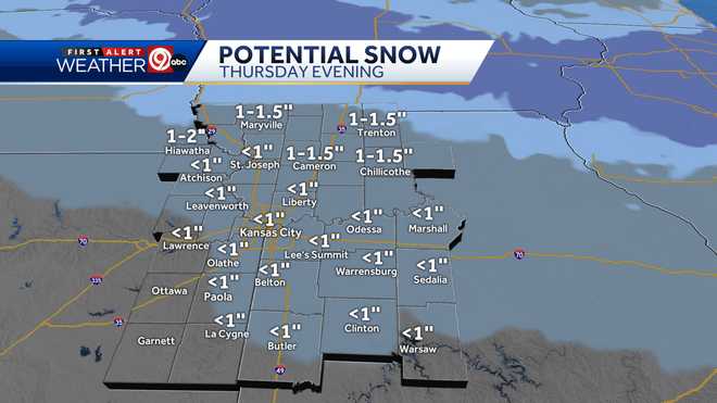 Kansas City will see snow and dangerous cold Thursday into Friday