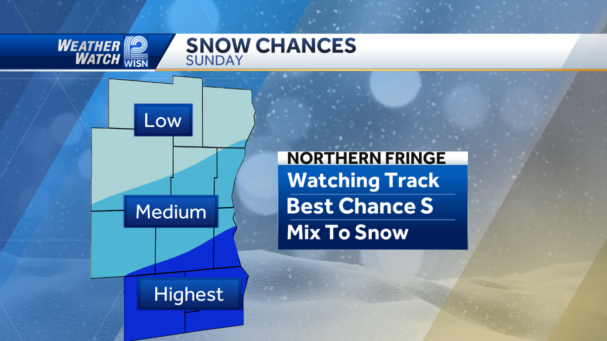 Videocast Sun to Snow