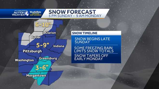 snow forecast for pittsburgh from sunday to monday