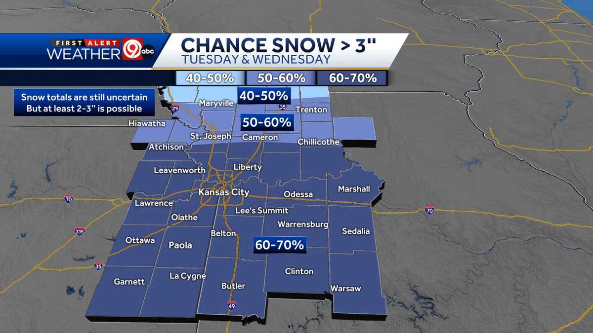 Kansas City weather cold for Super Bowl parties, snow next week