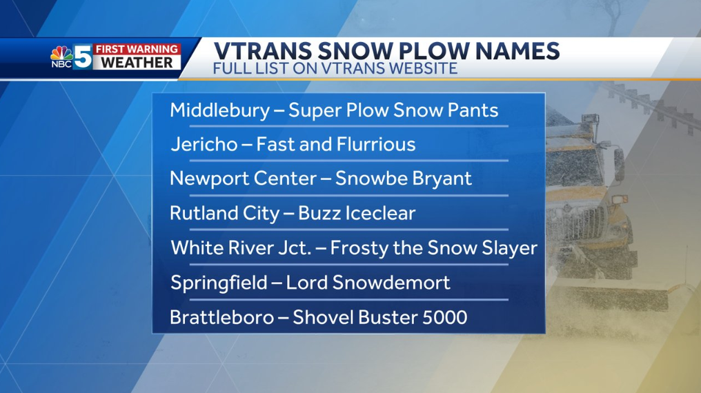 VTrans announces 2022 Name A Plow winners