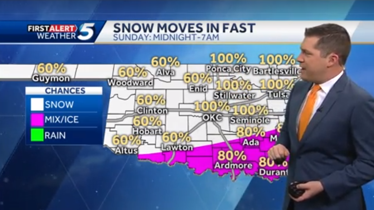 Winter Weather Timeline 100 percent chance of snow for central