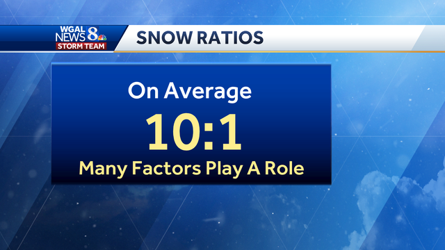 Snowfall Ratio: What does it mean and how does it impact totals - Vimarsana News