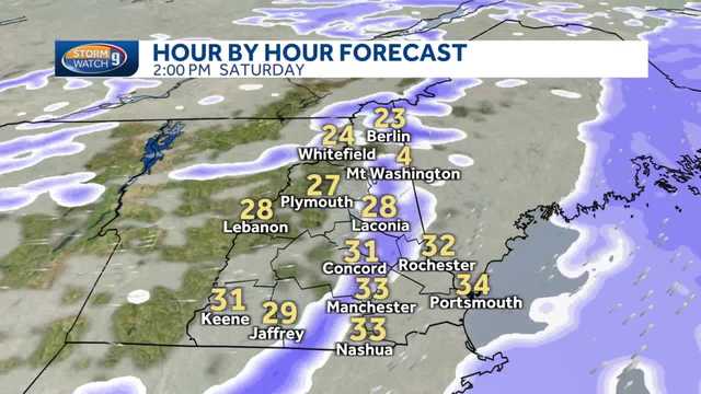 NH forecast: Colder air filling in; snow possible Saturday - Vimarsana News