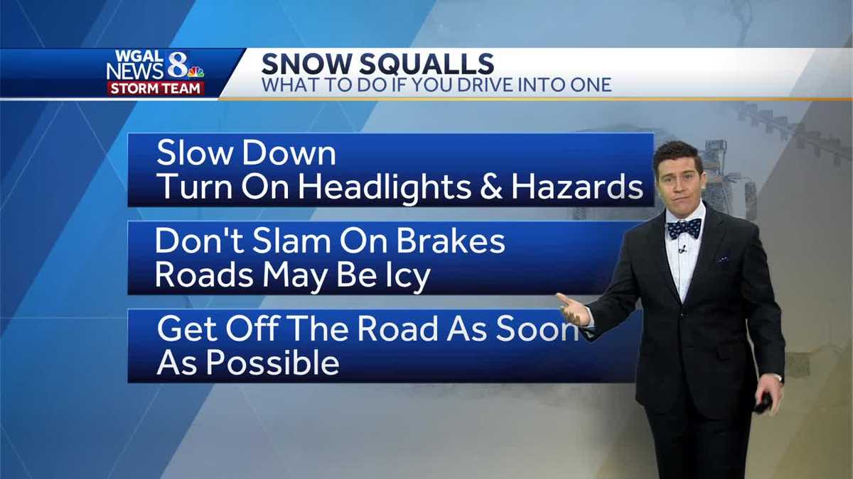 2 chances for snow in the next few days for South-Central PA