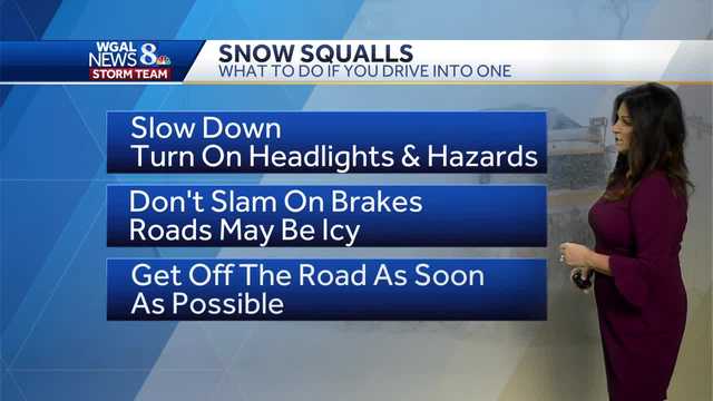 Snow squalls in the forecast Sunday for South-Central PA - Vimarsana News