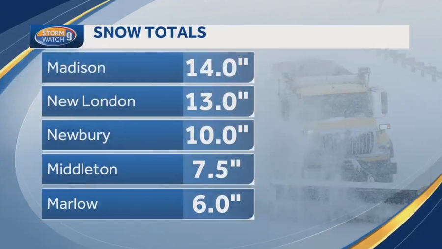New Hampshire townbytown snow totals November 2627, 2018