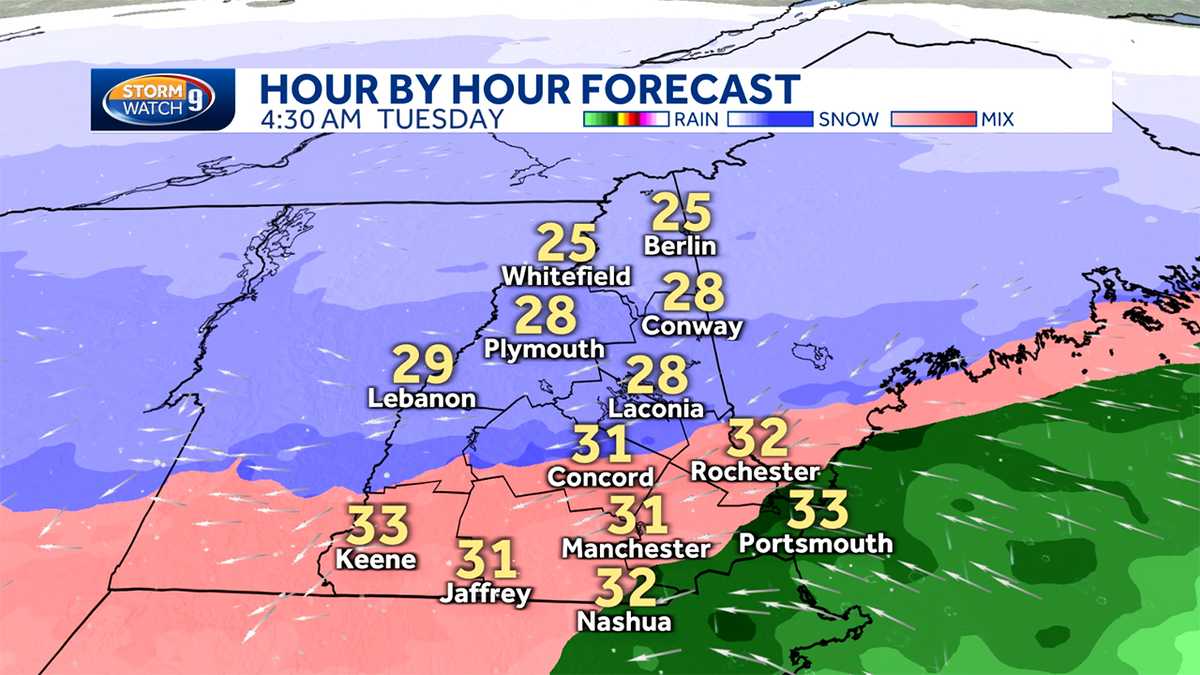 NH hourly weather forecast Winter storm for Monday and Tuesday