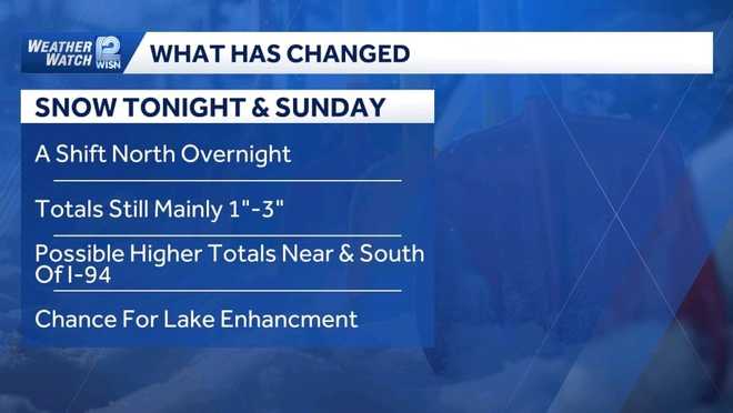 Winter Weather Advisory issued for parts of SE Wisconsin due to ...