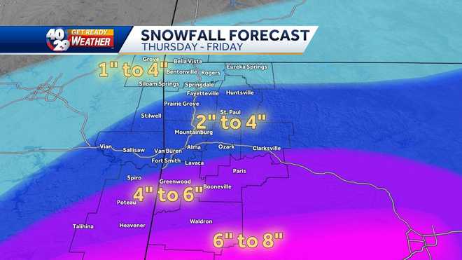 Snowfall forecast