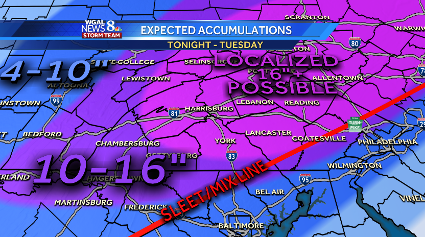 NEW: Snowfall Totals - Check Computer Prediction Models