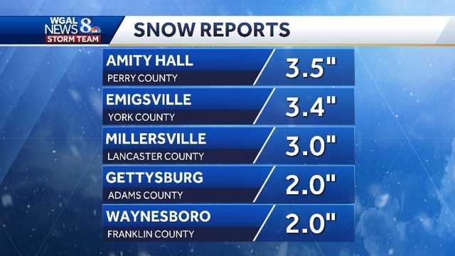Snowfall reports for South-Central Pa. - Vimarsana News