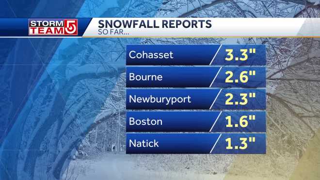 Snowfall reports from January 16, 2023 at 5:45 am