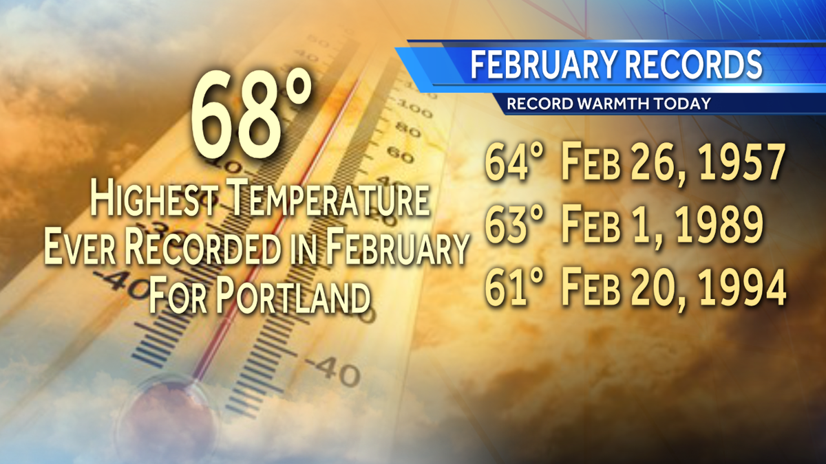 Portland breaks record for highest temperature recorded in February