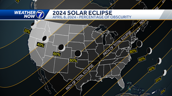 Omaha weather: Solar eclipse forecast