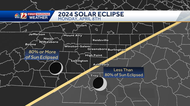 The Great North American Eclipse: Viewing in North Carolina