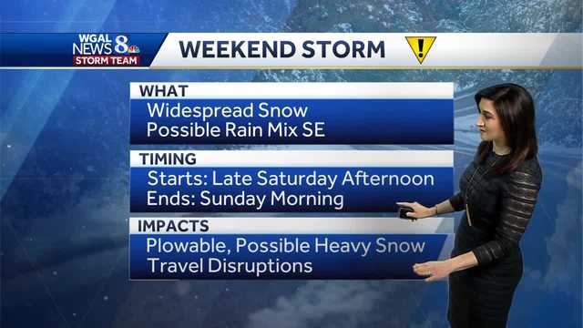 South-central Pa. snow forecast: Weekend storm update - Vimarsana News