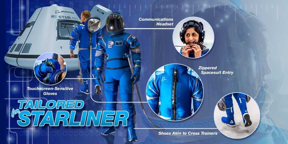 Lookin' good up there: Boeing unveils new blue spacesuits