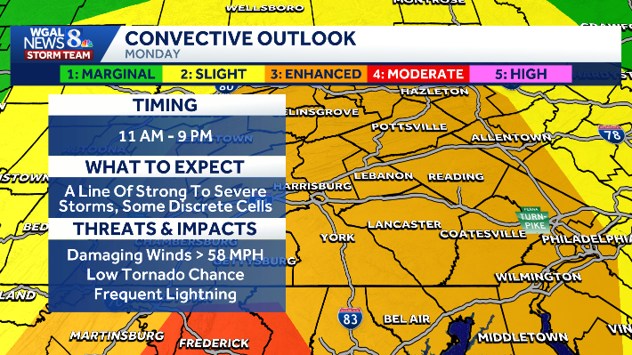 Severe thunderstorm warning for parts of Adams, York counties expires
